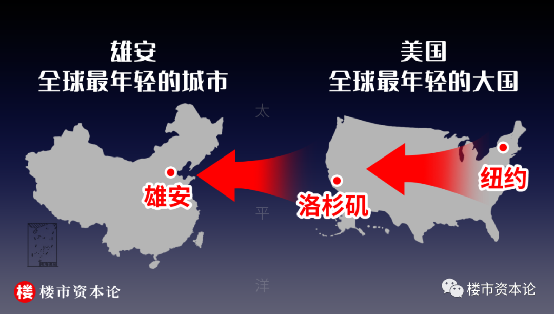 震撼巨變！世界最年輕的城市雄安5歲了