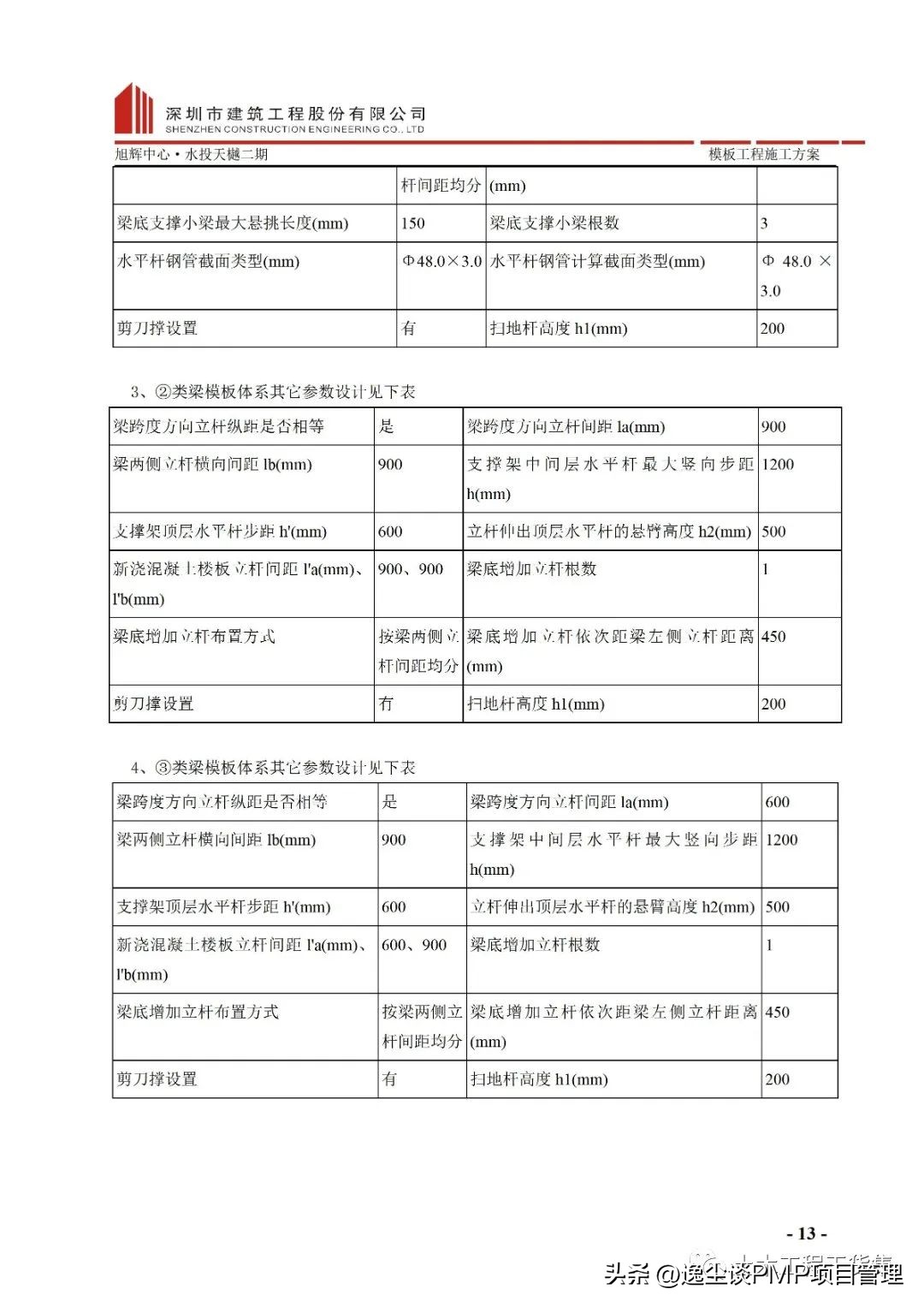 扣件式钢管高大模板施工方案（含CAD图），可下载