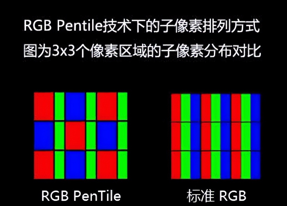 今年千元机屏幕能干翻华为旧旗舰？这下破案了