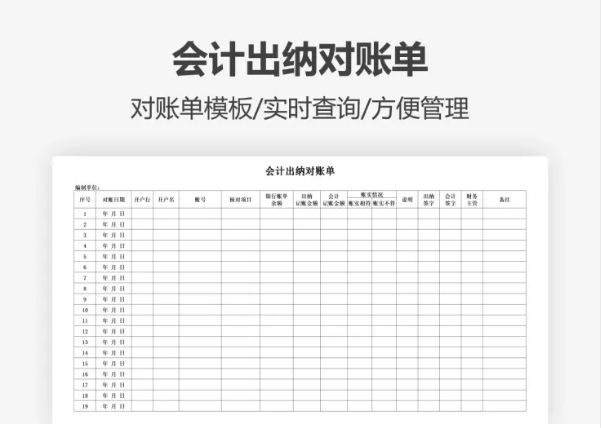 一整套Excel财务报表模板，录入数据即可直接使用，建议人手一份