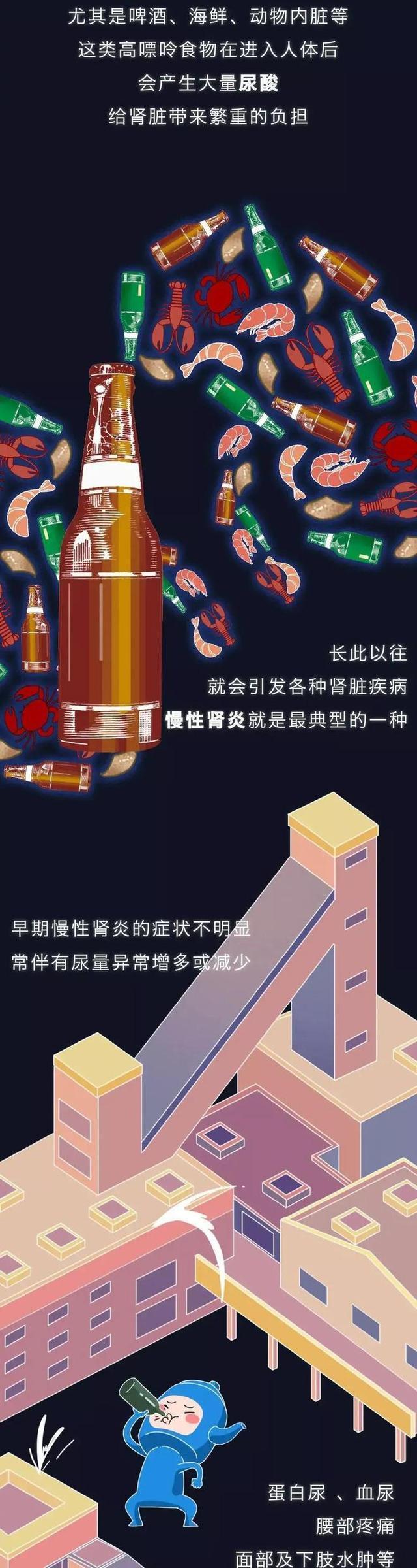 肾是如何被“掏空”的？一组漫画揭晓全程（替好友来看看）