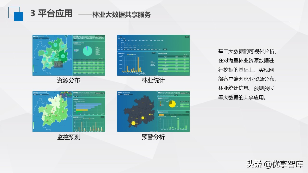 智慧林业生态大数据云平台建设方案（PPT）