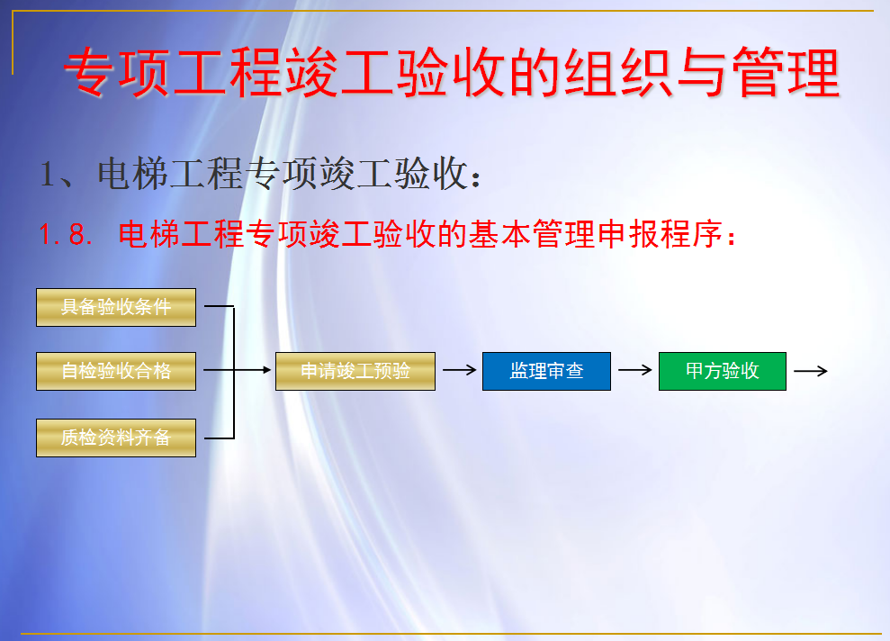 验收想做好？197页工程竣工验收与竣工备案流程，附100张表格