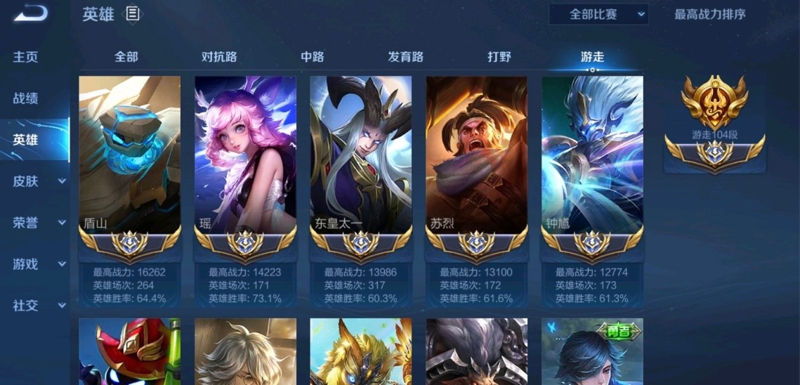 王者荣耀:21个国服称号的大主播都没买过皮肤,你还要充钱吗?