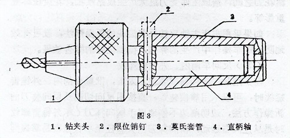 车工大师傅留下的十五招，你知道吗？