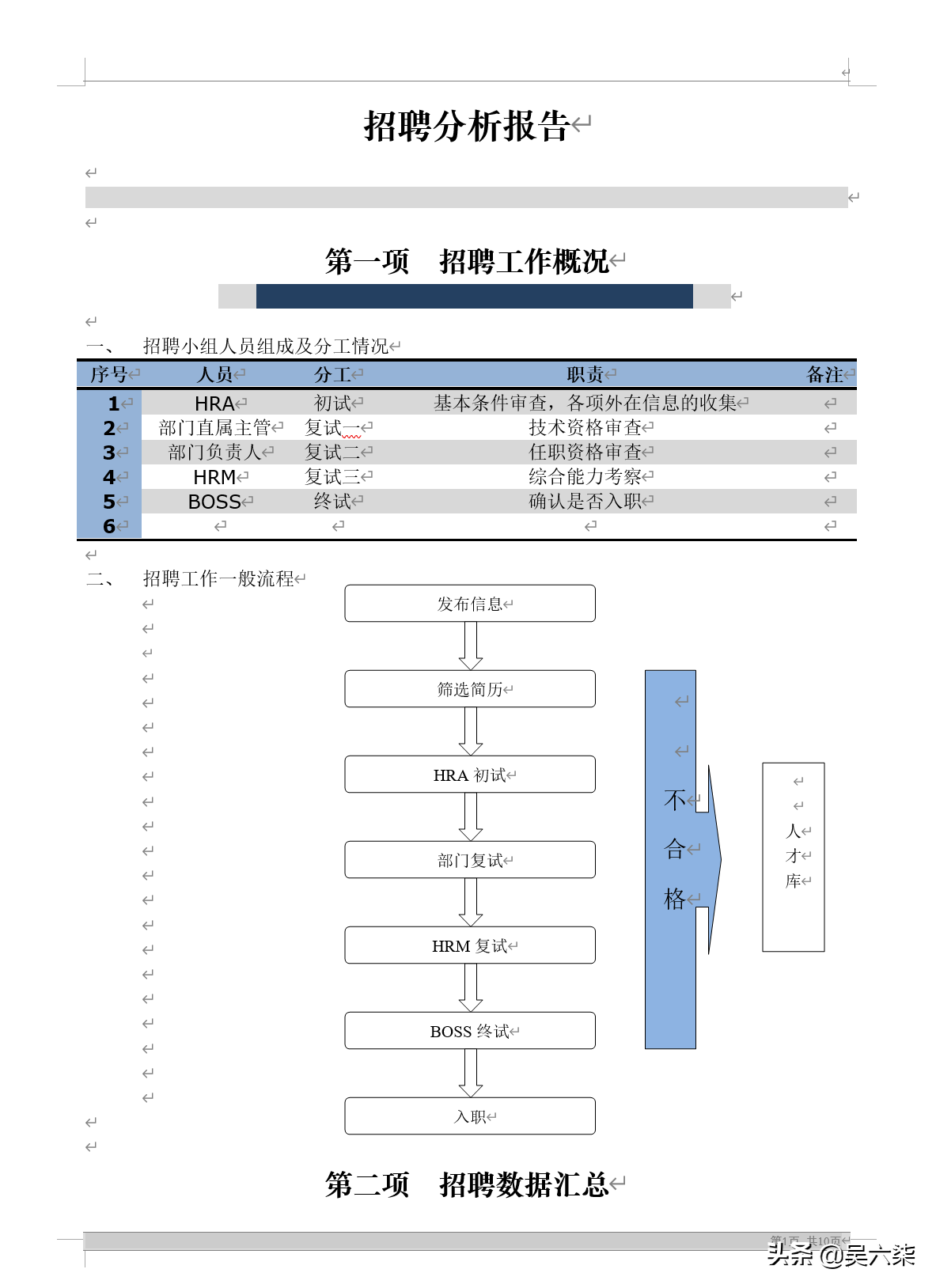 招聘模板（借助）