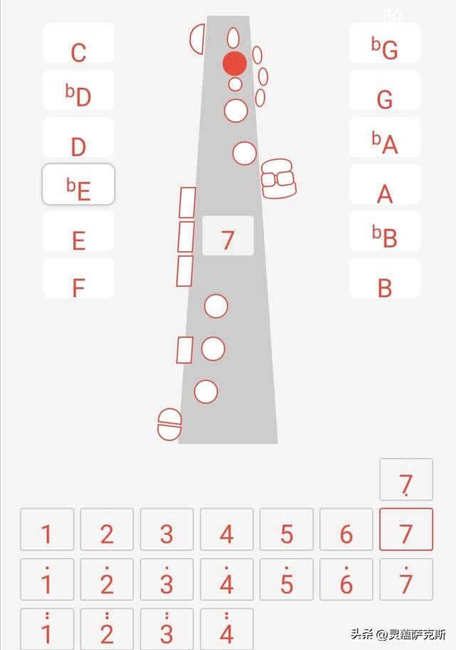 萨克斯的指法（萨克斯的指法教程）-第8张图片-易算准