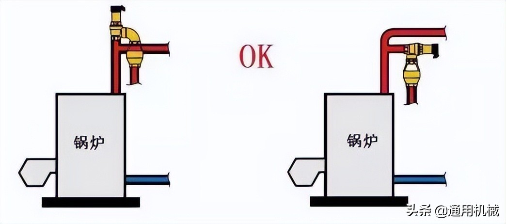 关于安全阀最详细资料