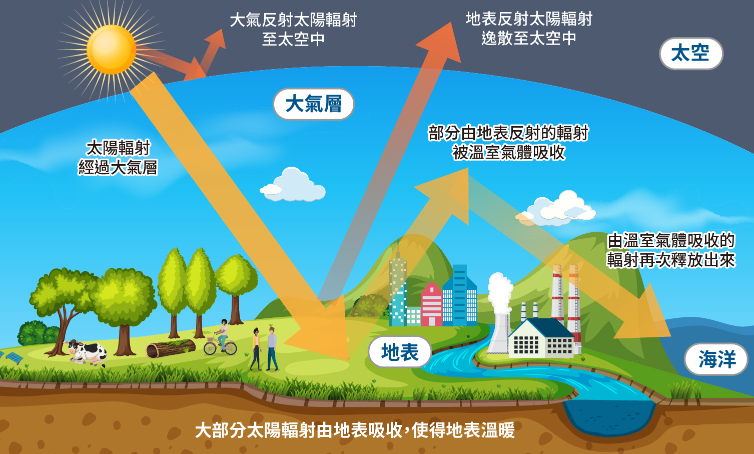 中国干热岩开发引起全球热论，储量可用4千年，可解决雾霾问题？