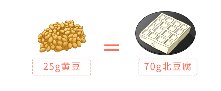 千页豆腐是什么做的（千页豆腐是什么做的嘌呤）-第6张图片-科灵网