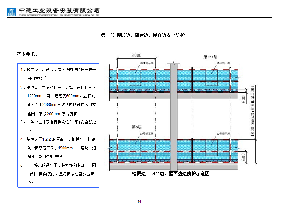 施工单位必备：中建三局施工现场管理标准化图集，大量现场图说明
