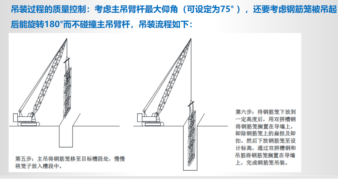 基坑工程施工方案培训