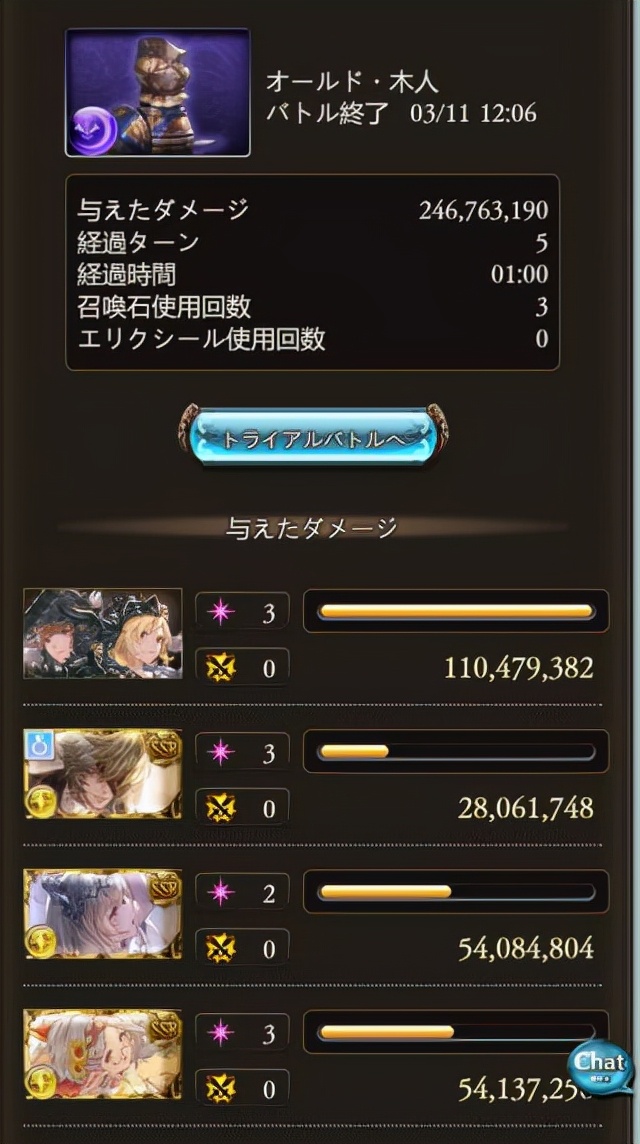 猎金「猎金行动演员表」