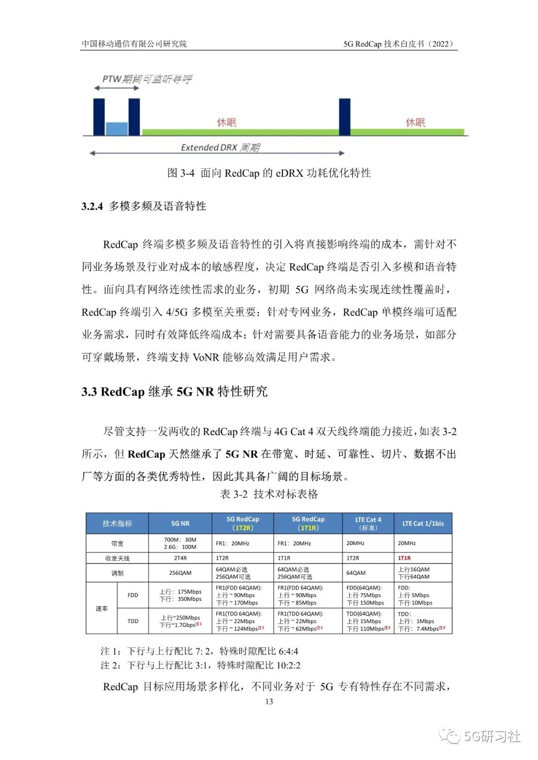 最新发布！「中国移动」5G-RedCap技术白皮书