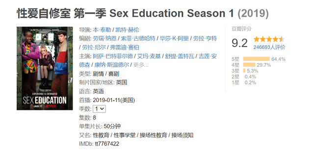 九大口碑英剧推荐，喜欢的不要错过啦