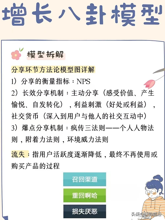 運營人必看/5大運營模式
