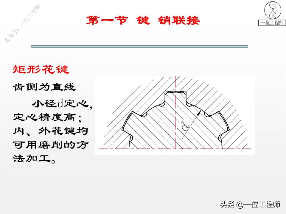 3类连接结构设计，键、销和螺纹连接的设计，43页PPT介绍机械连接