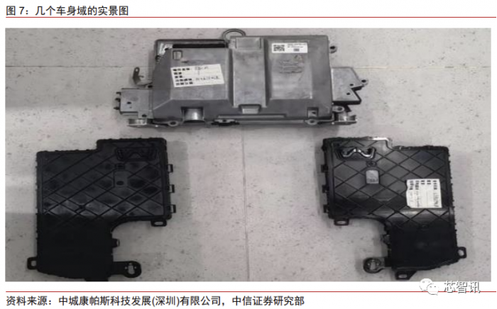 花2个月拆一辆特斯拉Model 3：3.7万字详解所有部件