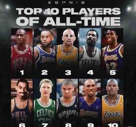 奧尼爾為什么能打nba（“大鯊魚”奧尼爾-為什么是史上最強中鋒，卻算不上最偉大？）
