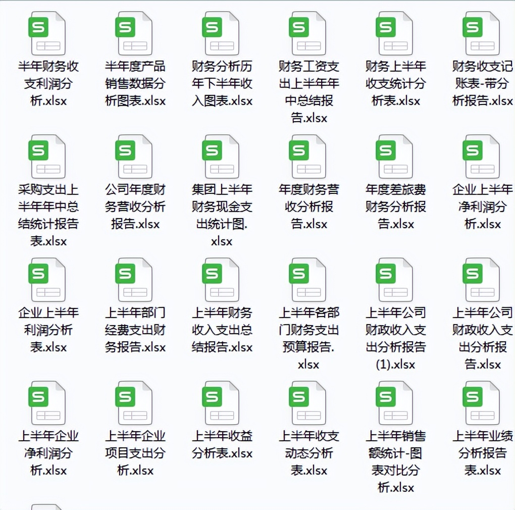 发现上海28岁女会计，做的2022上半年财务分析报告，那叫一个厉害