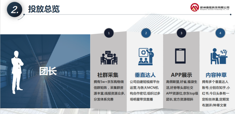 小品牌如何通过全域营销出圈？