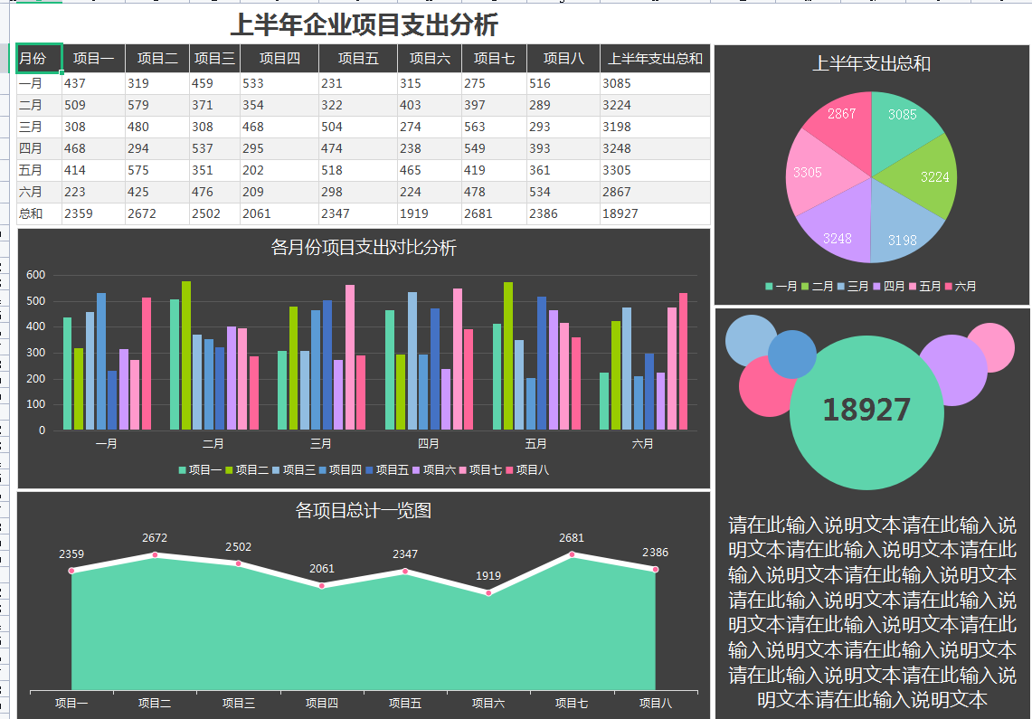 发现上海28岁女会计，做的2022上半年财务分析报告，那叫一个厉害
