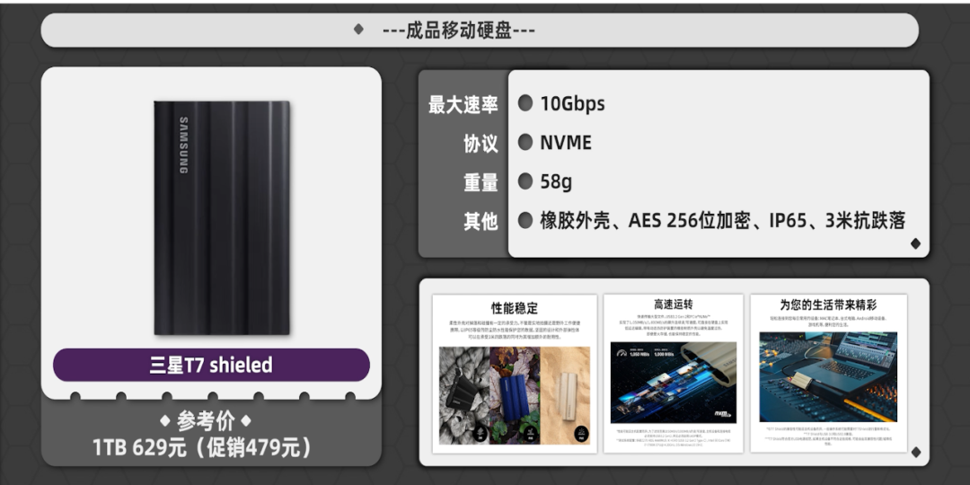 硬盘盒和移动硬盘怎么买？看这一篇就够了