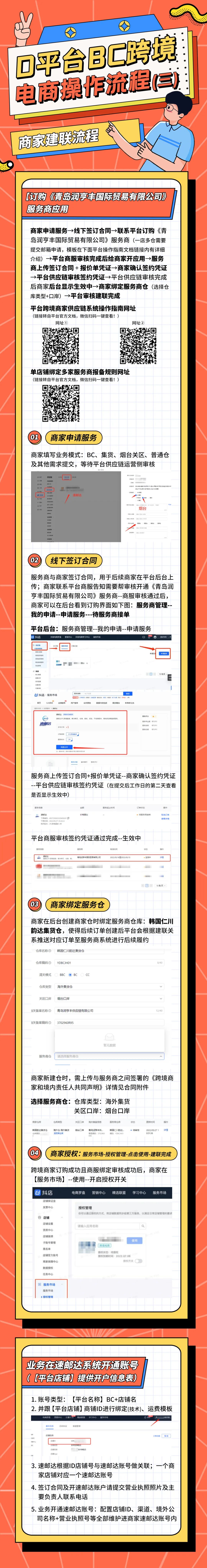 「第三弹」D平台BC跨境电商 | 商家合作流程有哪些？