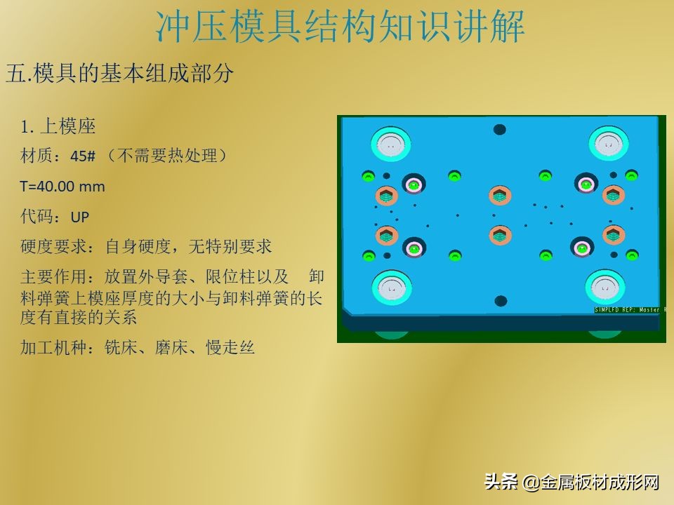 「MFC推荐」PPT干货 | 冲压模具结构详解