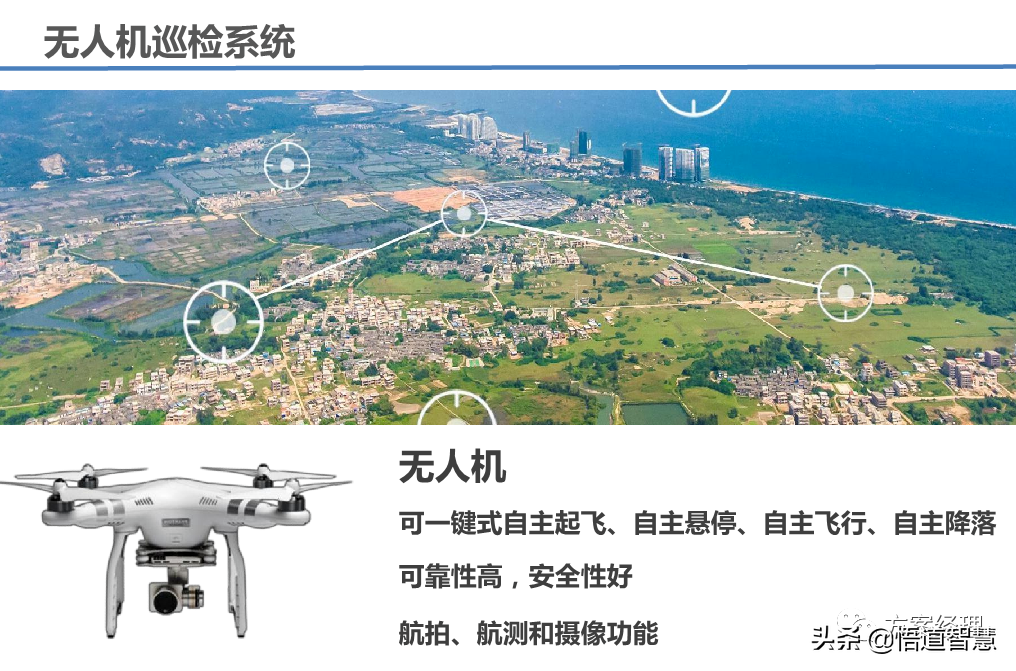 智慧景区应用场景平台架构方案(ppt)