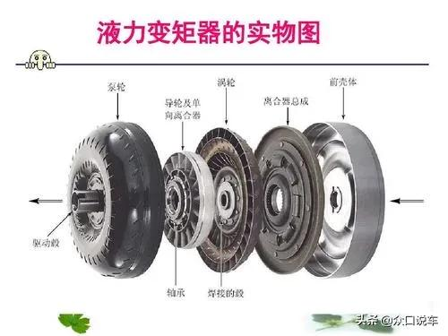 科普:AT变速箱这么好大众为啥不大批用?大众:我倒是想可谁给啊