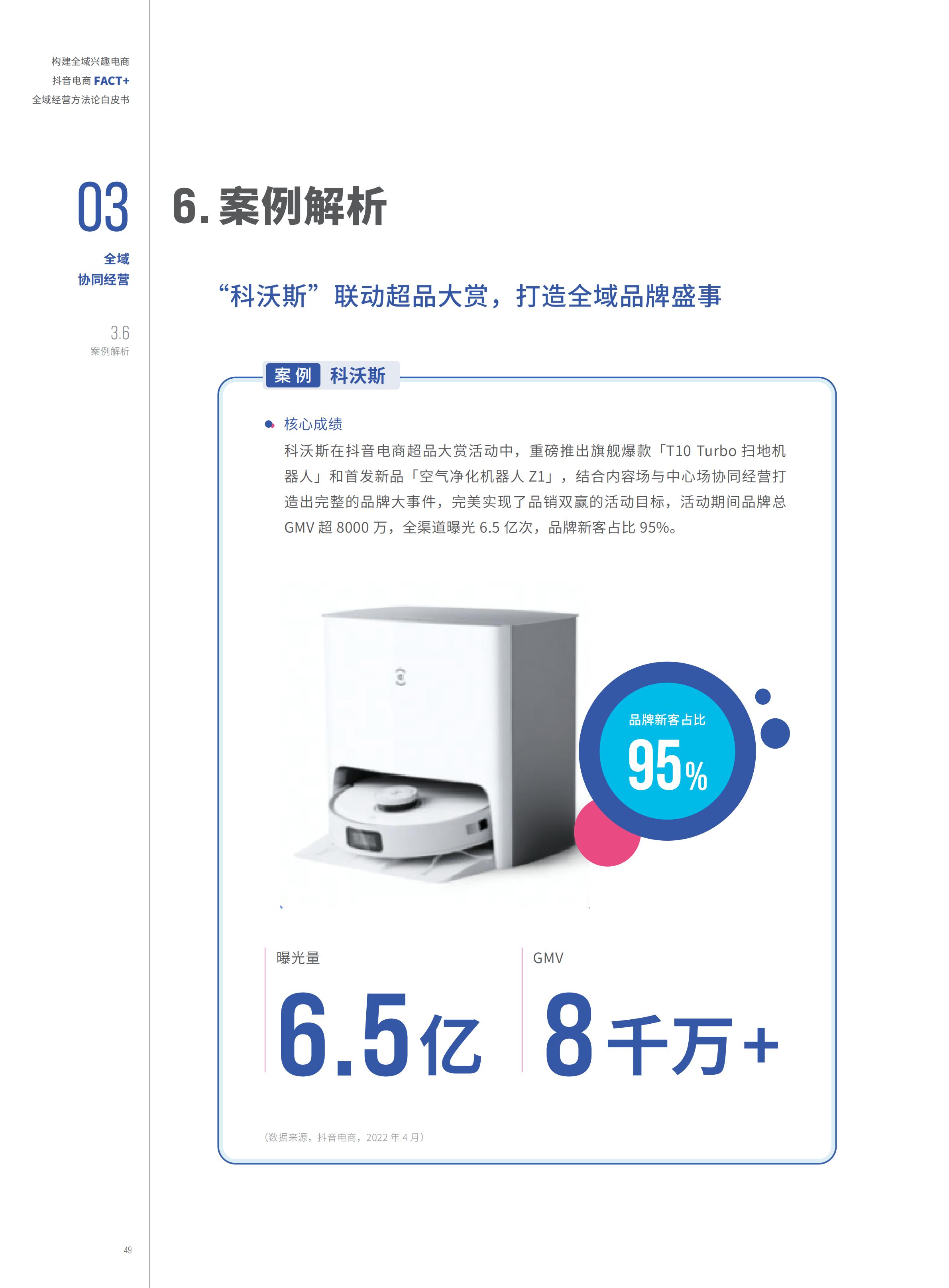 2022抖音电商FACT+全域经营方法论白皮书,76页,推荐收藏