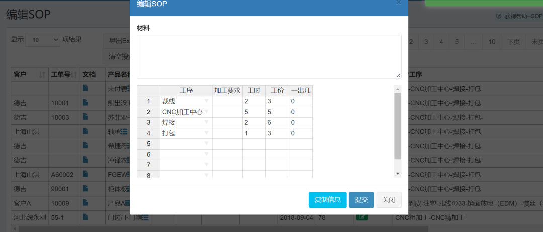 做了10年的MES系统、ERP系统实施，聊聊系统最核心的功能