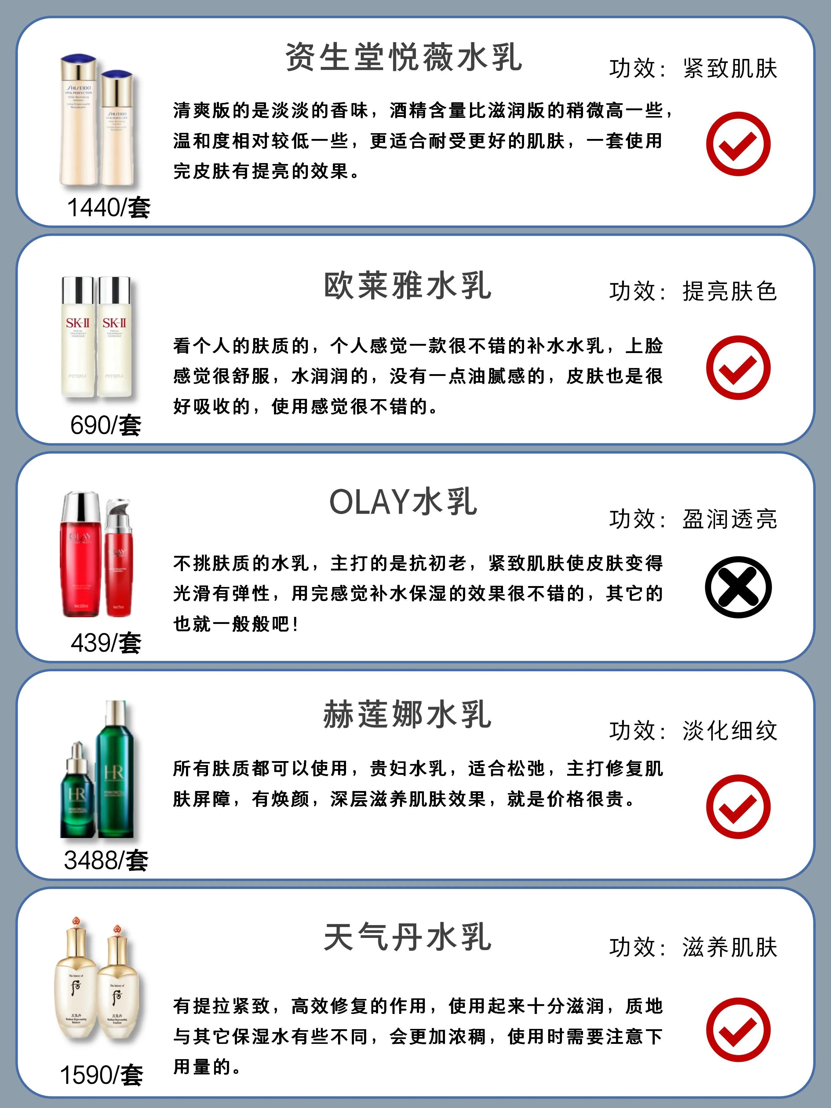 护肤品在哪个平台买比较可靠（网上护肤品购买指南）