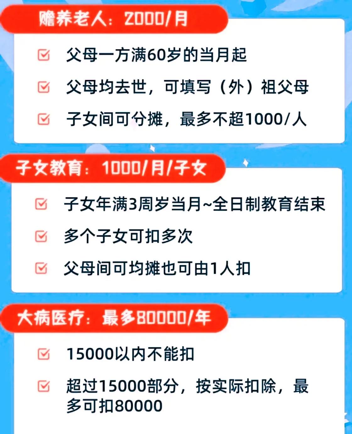 免征个人所得税,免征个人所得税的有哪些
