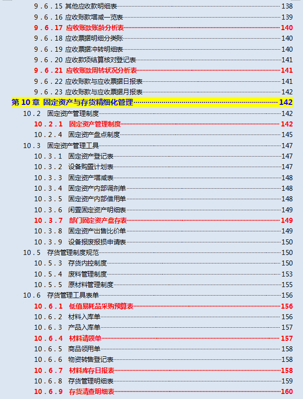 看了这位财务经理的企业精细化管理制度，我突然感觉这6年白混了