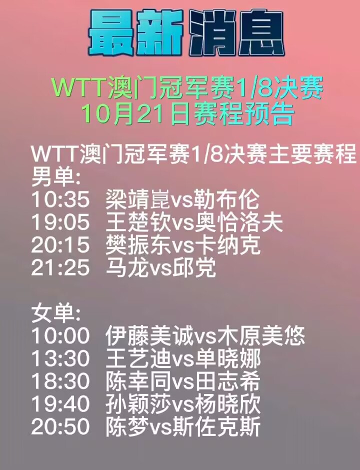 马龙樊振东什么时候比赛(赛程出炉！孙颖莎樊振东都让球迷放心，16强赛今天迎来关键比拼)