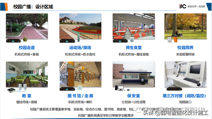 智慧校园整体解决方案（值得收藏）