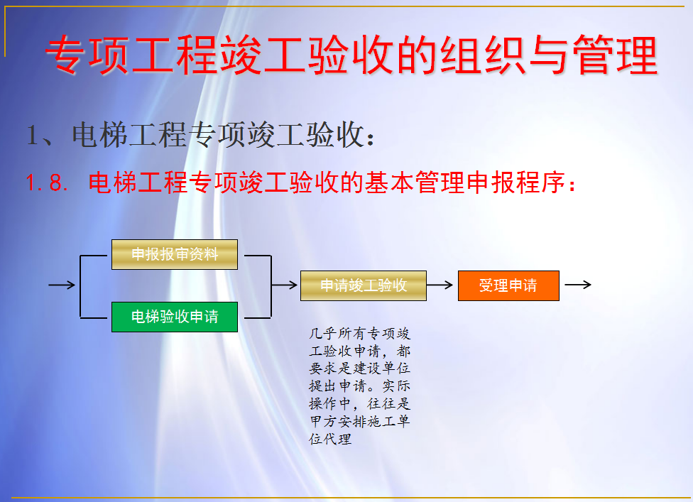 验收想做好？197页工程竣工验收与竣工备案流程，附100张表格