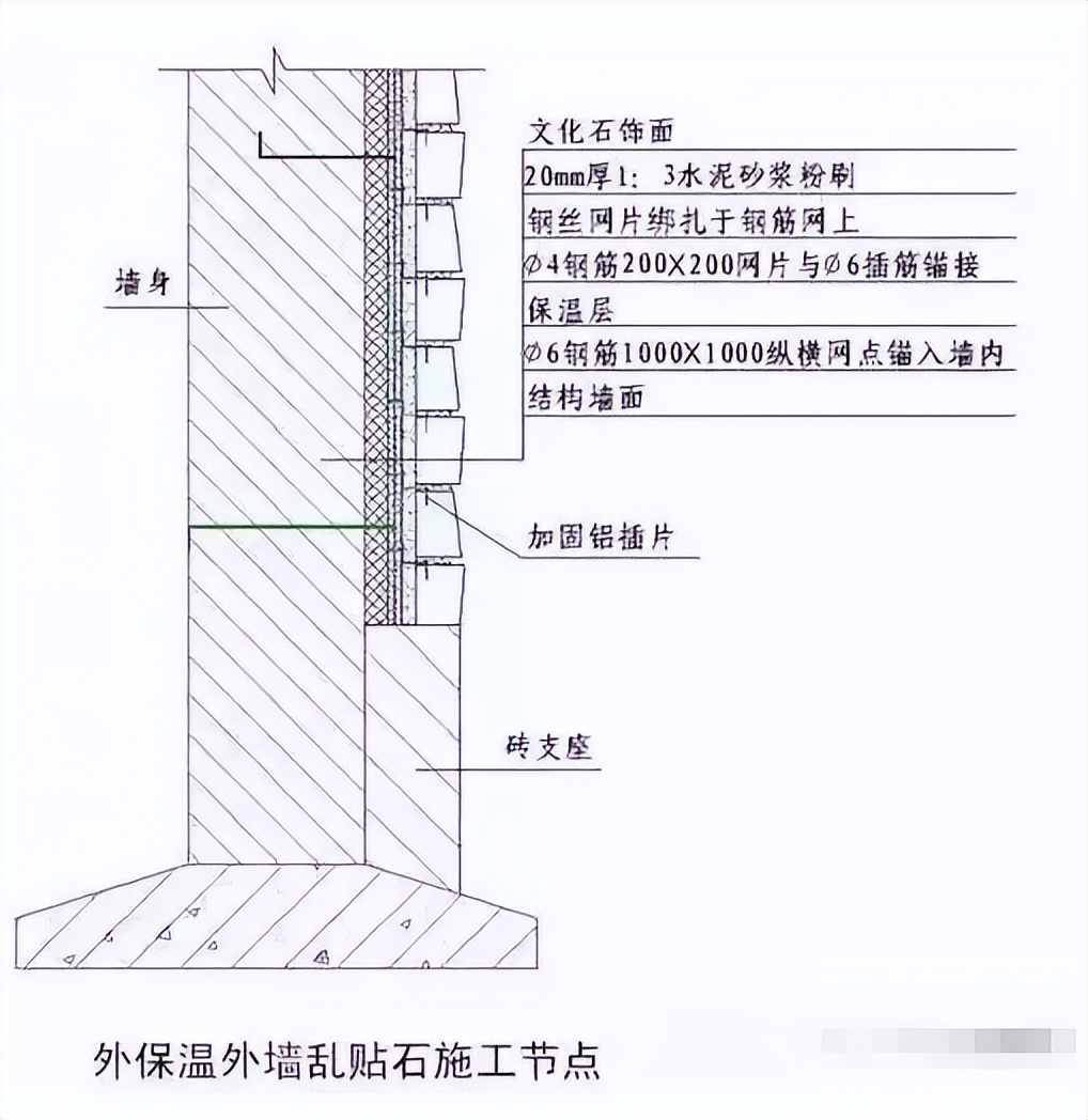 这样的施工图才能让每一个施工员一看就懂，学起