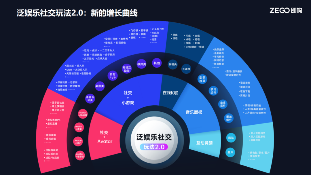 行业疯狂内卷，出海企业如何乘风而起实现突围？