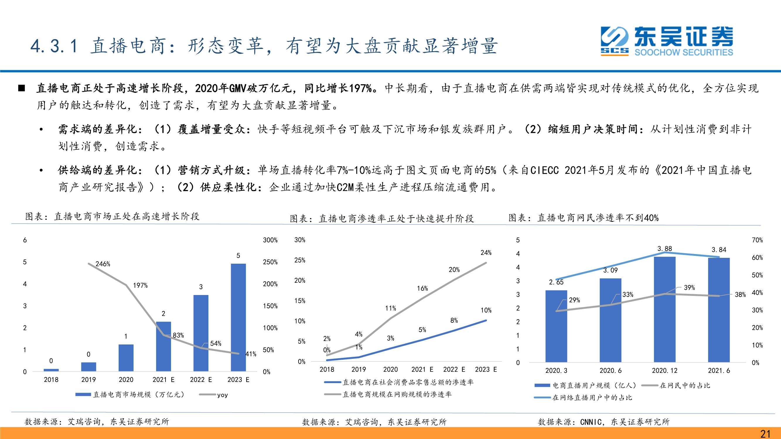 传媒互联网行业2022年展望：宝剑锋从磨砺出，梅花香自苦寒来