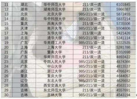 河南考研大学排名一览表（河南考研大学学校排名）-第6张图片-昕阳网