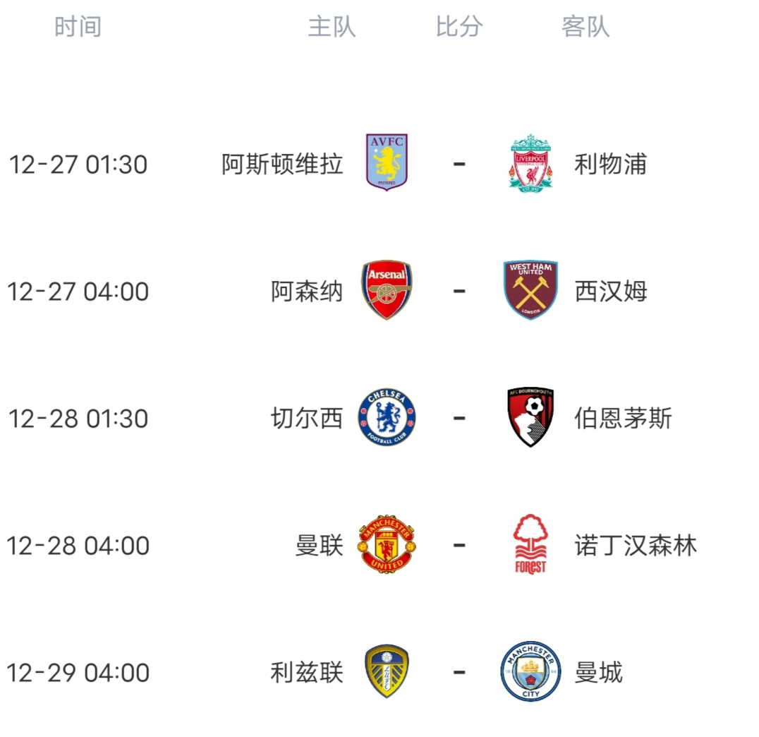 英超最后一輪什么時候開打（英超第17輪今晚打響，賽事全預測，三場焦點大戰值得關注）