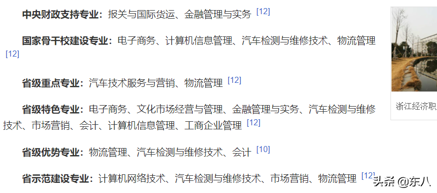 杭州下沙公办高职院校专题系列分析：特色发展、挖掘专业深度