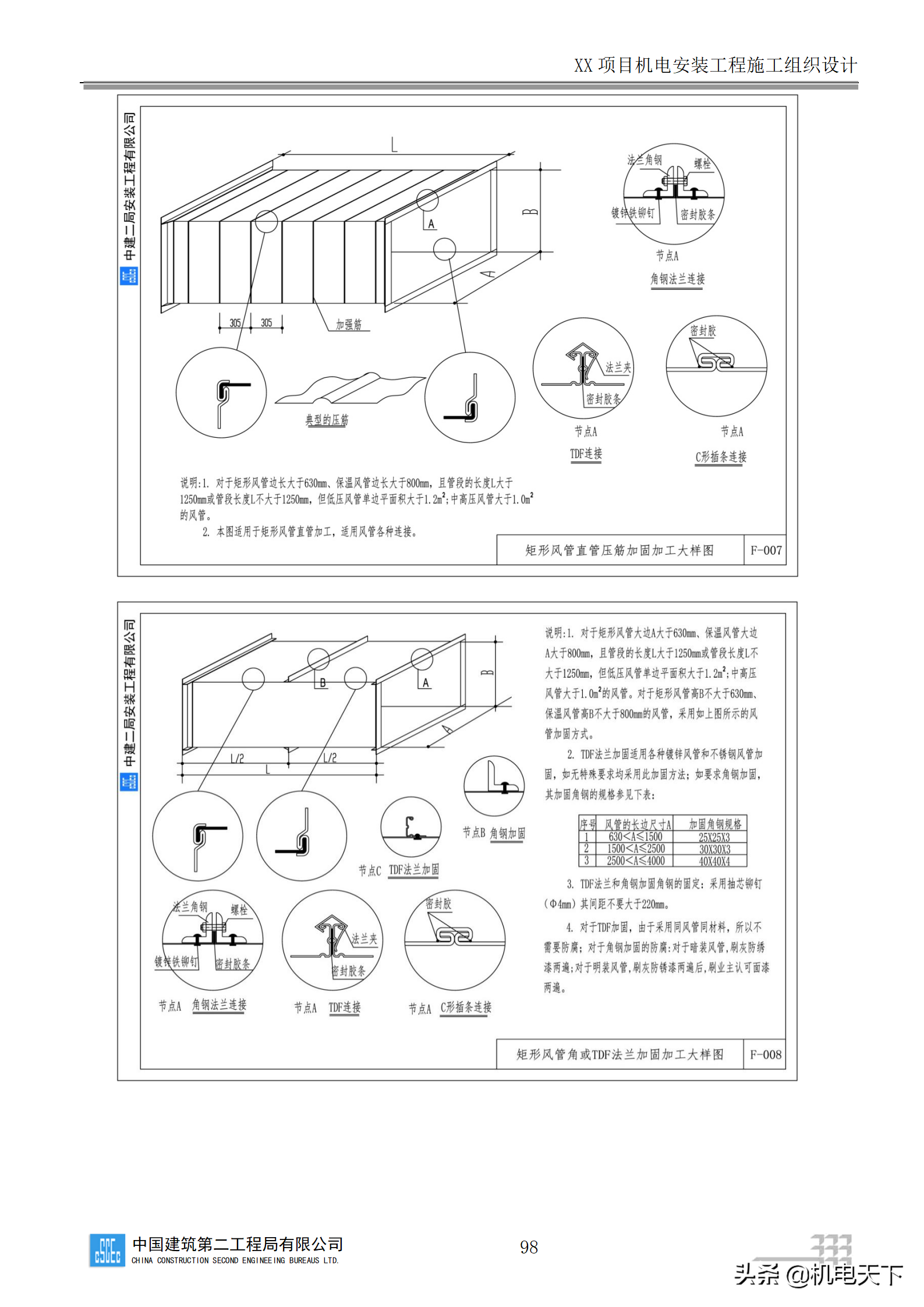 中建商业综合体机电安装工程施工组织设计word版 282页可下载