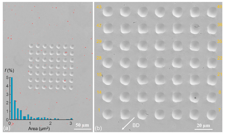 高通量评估！深入理解镍基高温合金的微观结构-性能联系