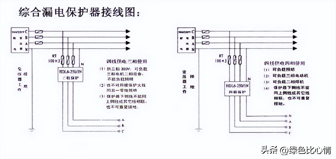 漏电保护装置(漏电保护开关)