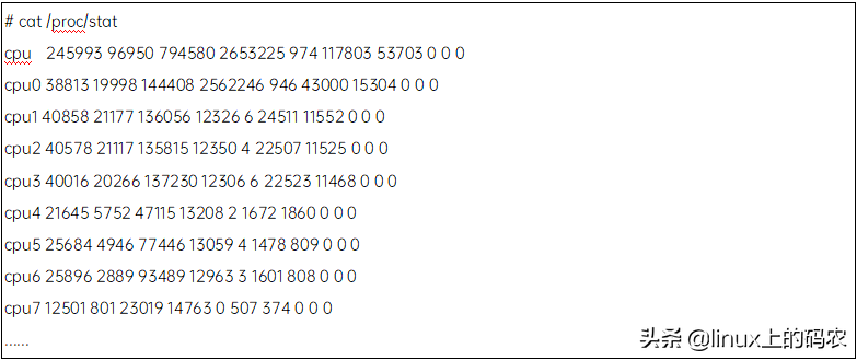 浅谈linux kernel中形形色色的cputime