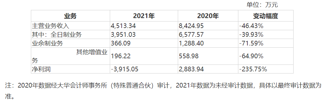 ä¸çºªé¼å©ç°åºæ£æ¥å¤äººè¢«è­¦ç¤º 2021å¹´é¢äº11-15.50äº¿å